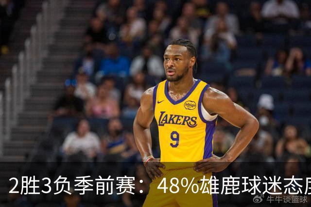 2胜3负季前赛：48%雄鹿球迷态度没变，38%更悲观